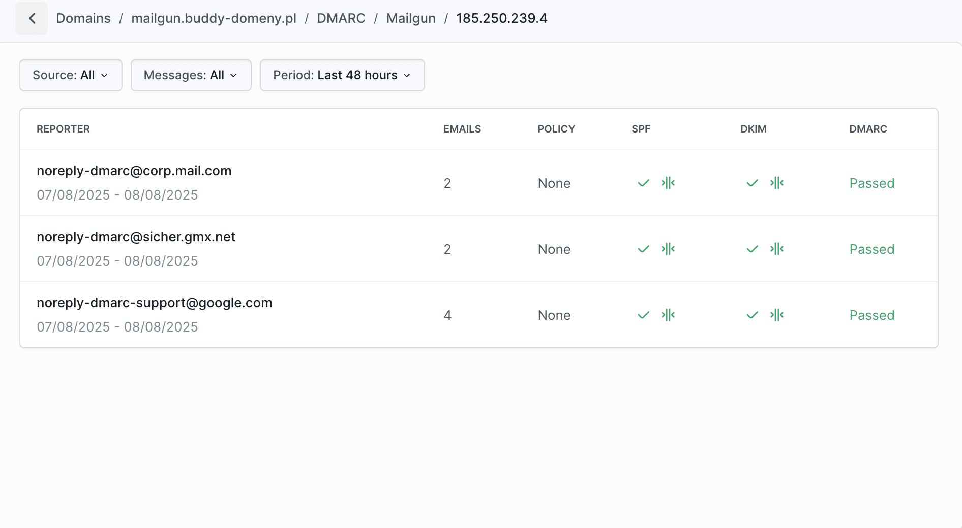 DMARC - reporting