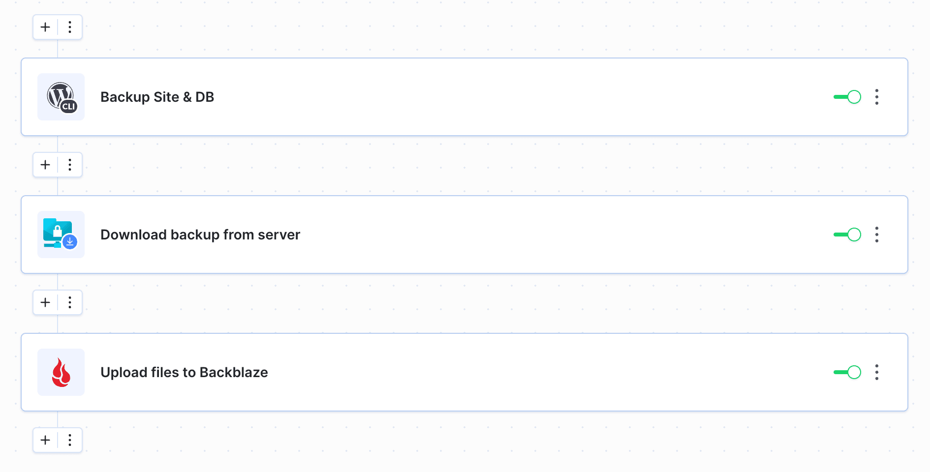 Pipeline example for Backblaze integration