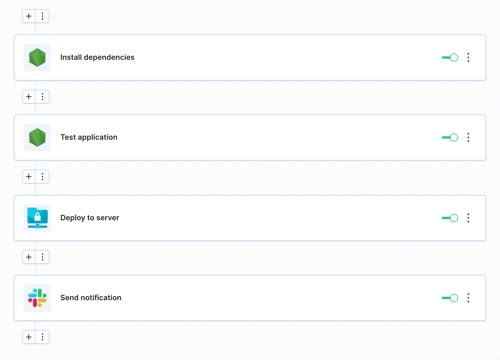 Pipeline example for Bitbucket integration