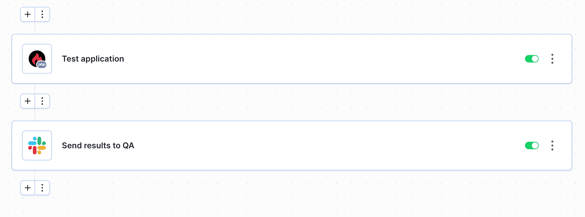 Pipeline example for Blackfire integration