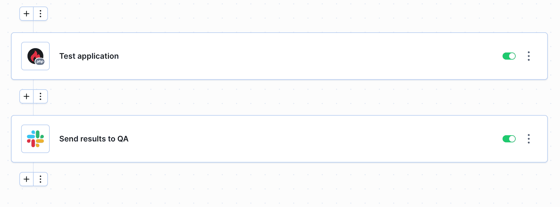 Pipeline example for Blackfire integration