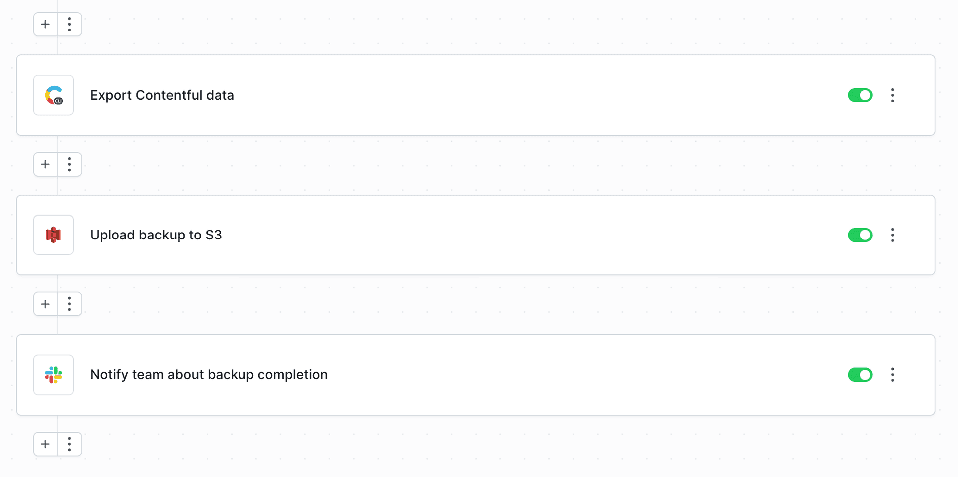 Example pipeline for Contentful CLI with export to S3 backup and Slack notification