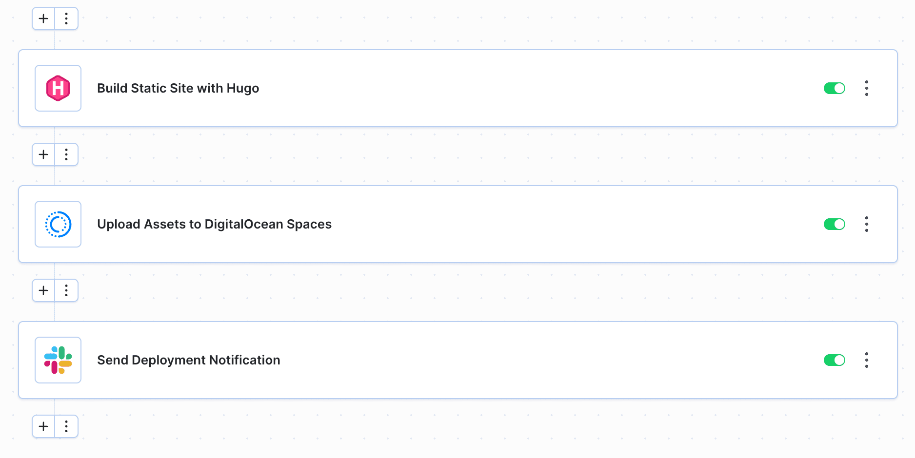 Pipeline example for DigitalOcean Spaces integration