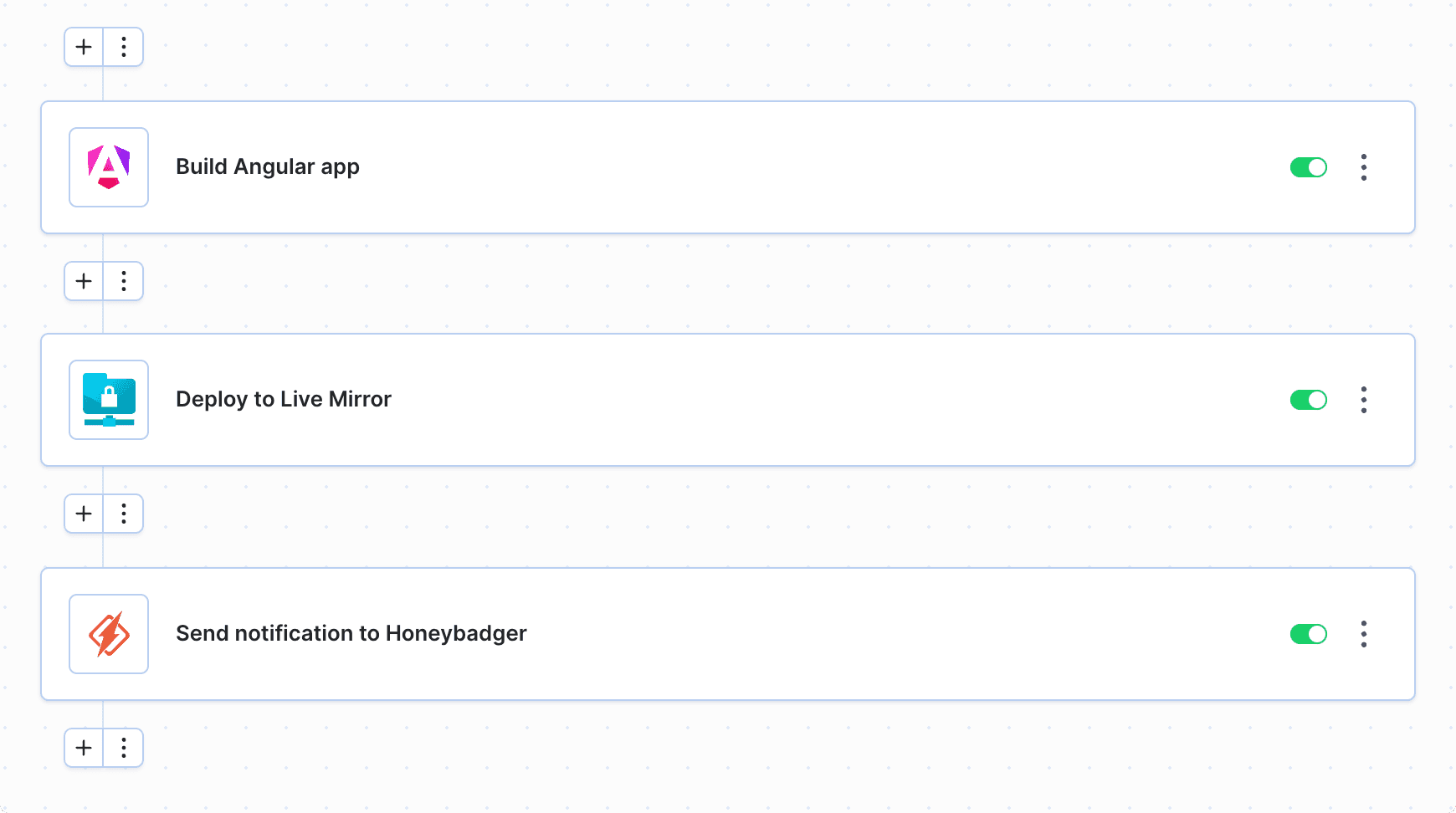 Pipeline example for Honeybadger integration