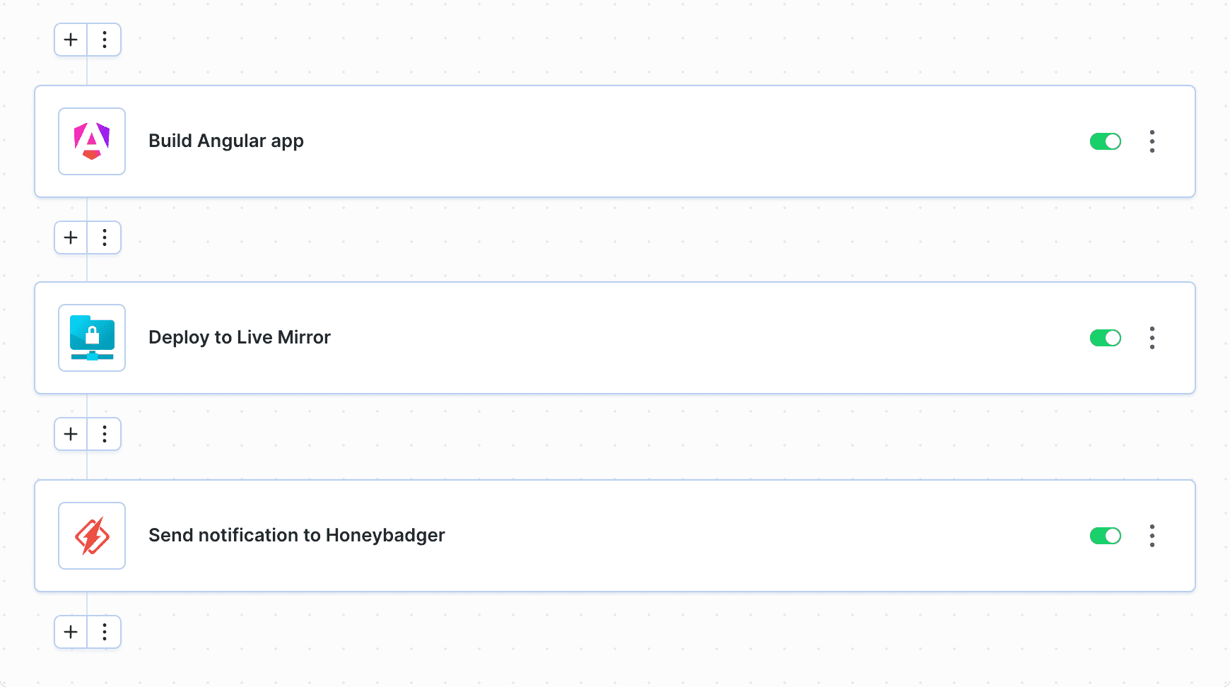 Pipeline example for Honeybadger integration