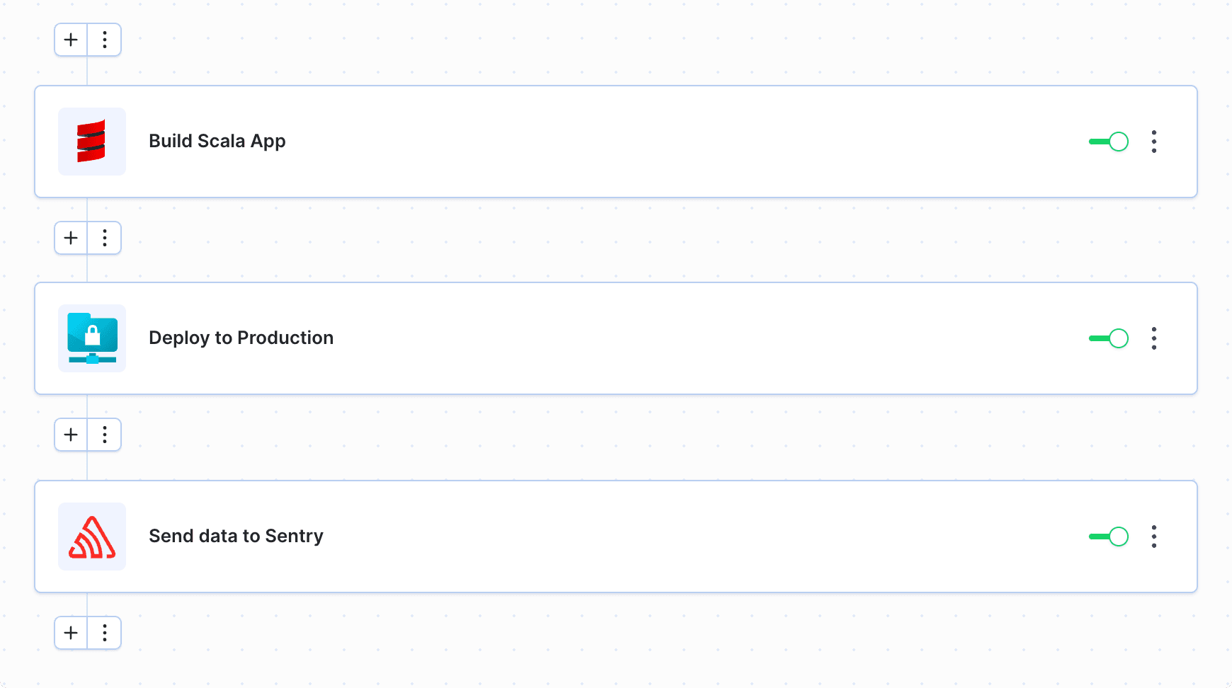 Pipeline example for Sentry integration