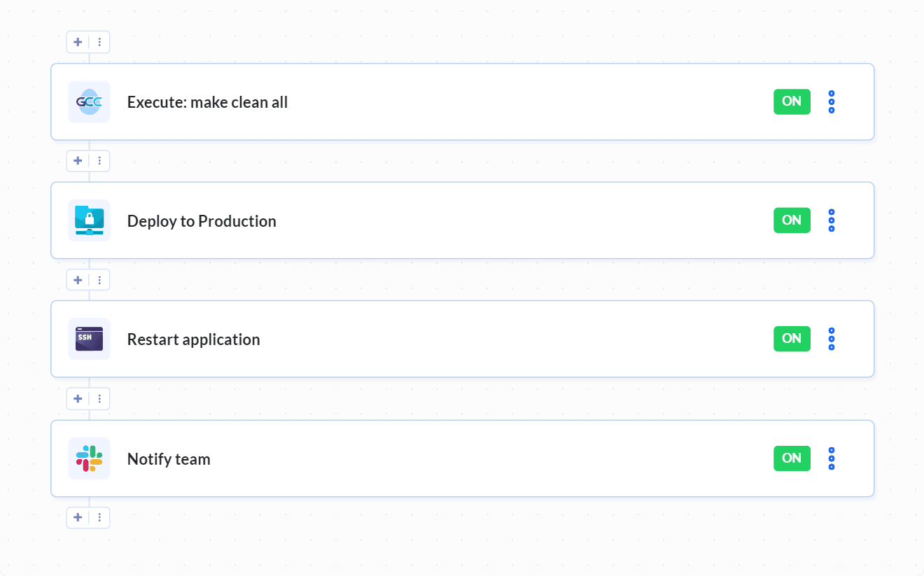 Example C++ pipeline