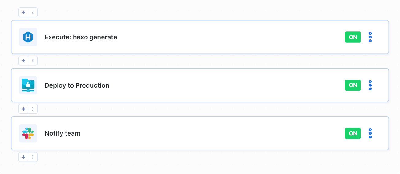 Hexo pipeline example