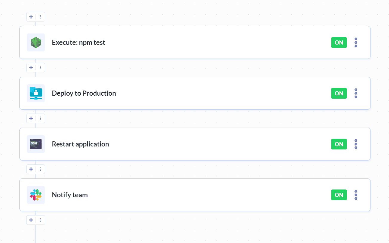 Node pipeline example