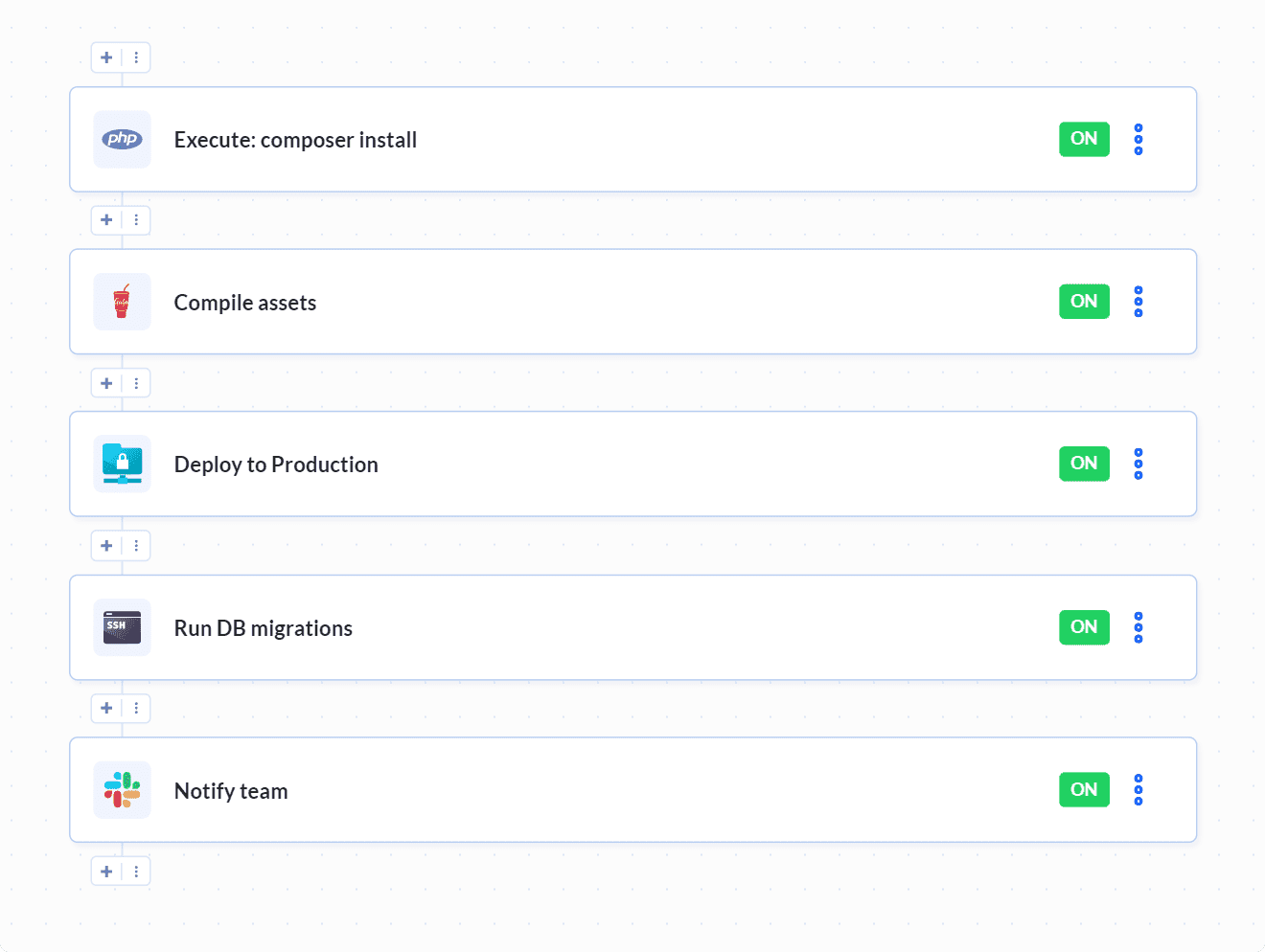 PHP example pipeline