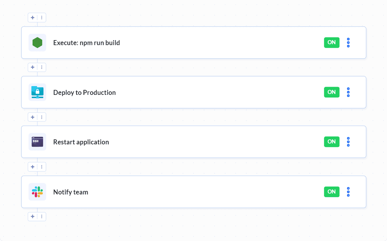 Example React pipeline