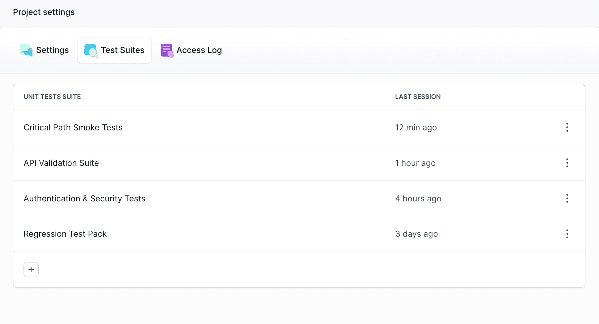 Unit Tests suite view