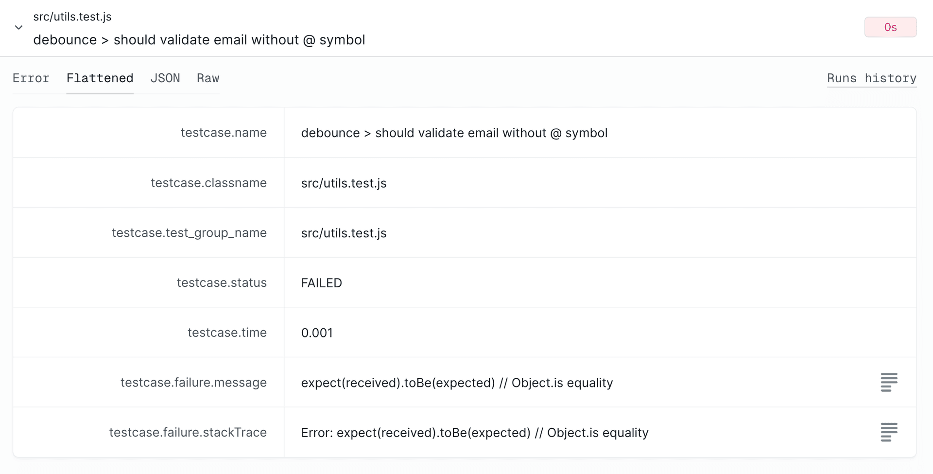 Session Details - Flattened Tab View