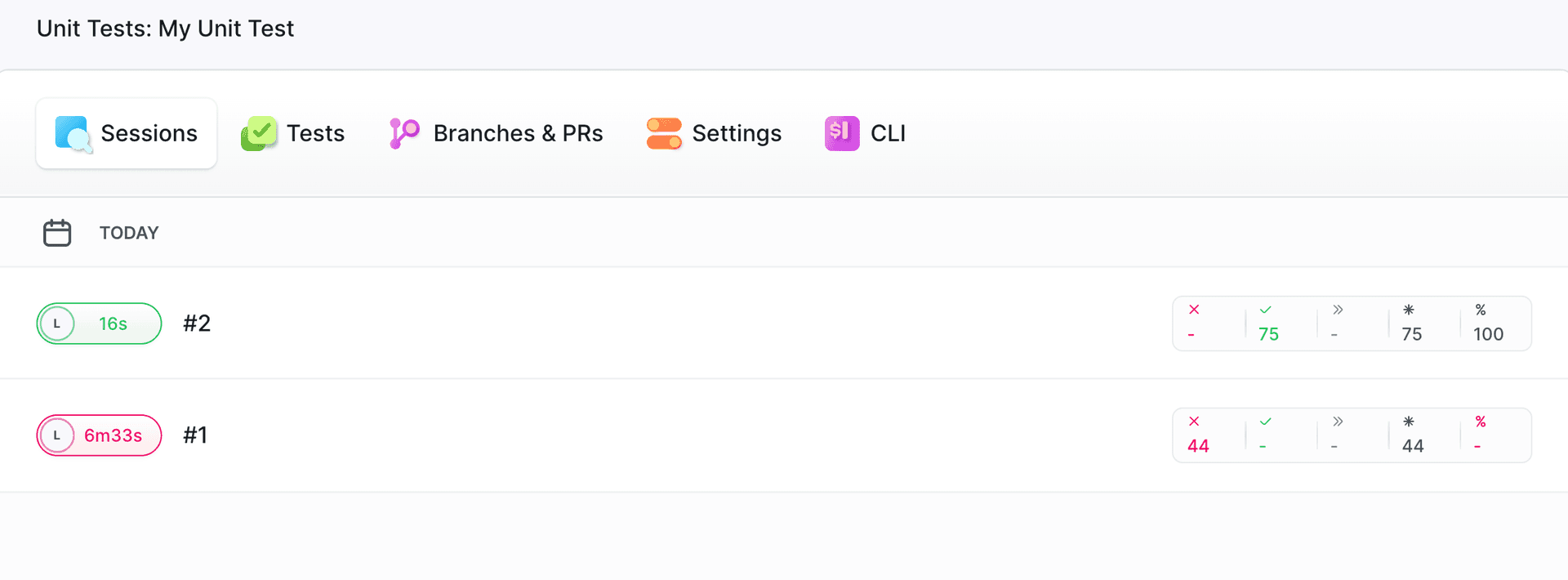 Unit Tests Sessions View