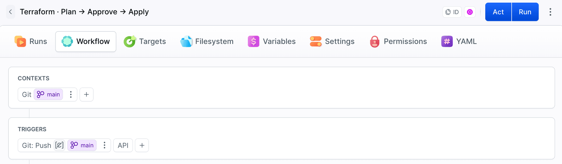 Pipeline Workflow tab with the main branch and Git: Push trigger