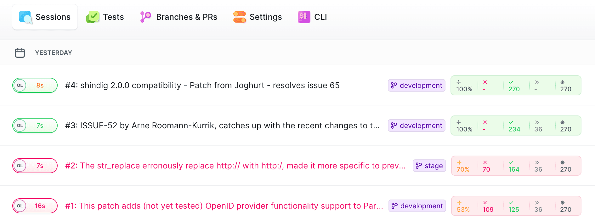Unit Tests Sessions View