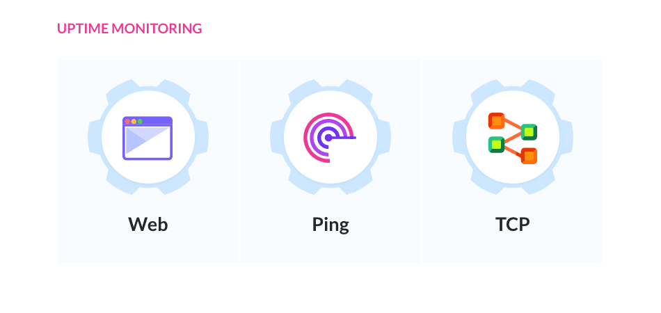 Buddy monitoring actions