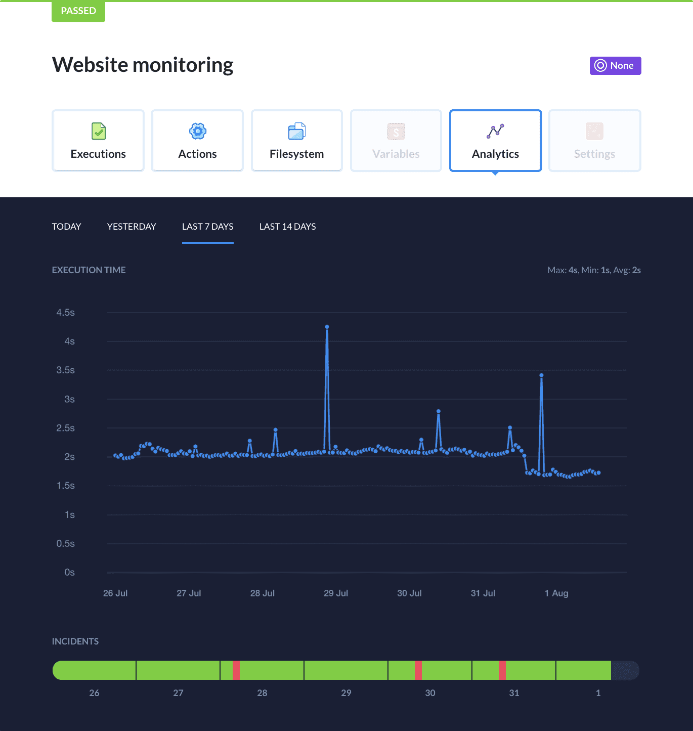 Pipeline Execution Report