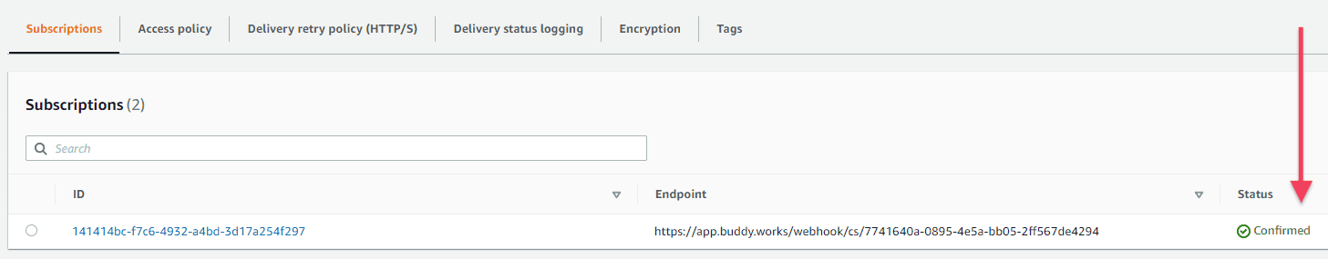 Subscriptions in the AWS console