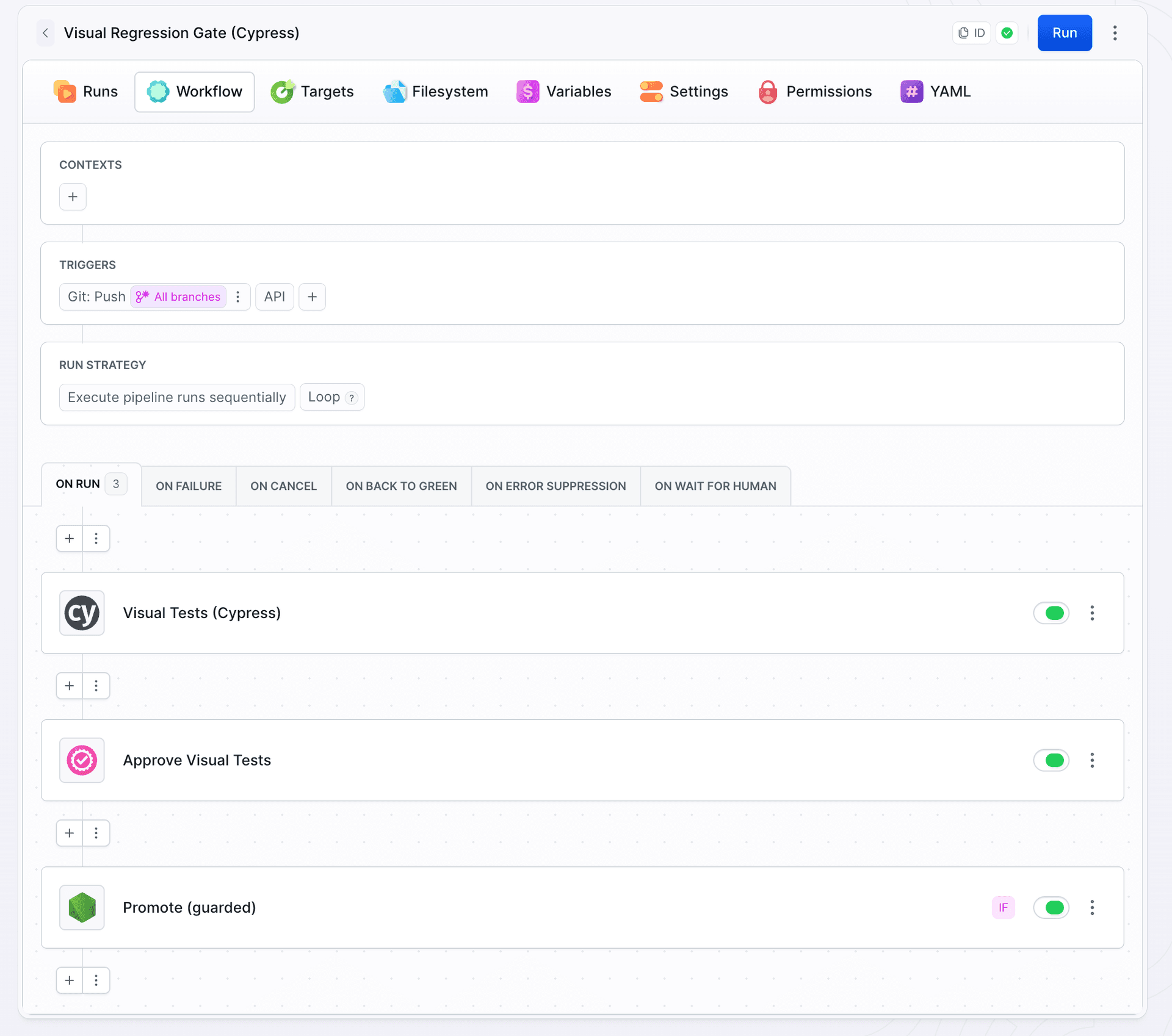 Pipeline workflow tab: three actions - Visual Tests (Cypress), Approve Visual Tests, and Promote (guarded)