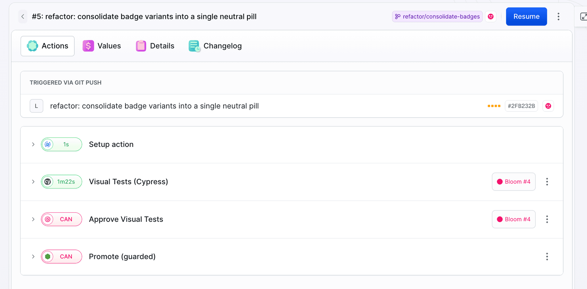 Pipeline run stopped at the gate: Visual Tests (Cypress) action green, the red Bloom #4 chip is the Visual Tests session status not the action, Approve Visual Tests stopped, Promote never started