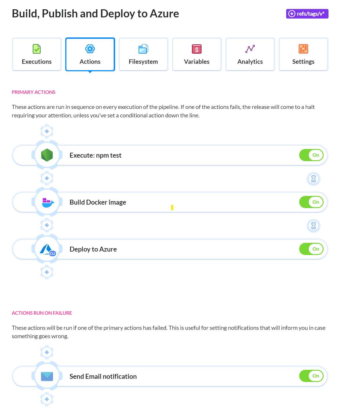 Example build and deployment pipeline