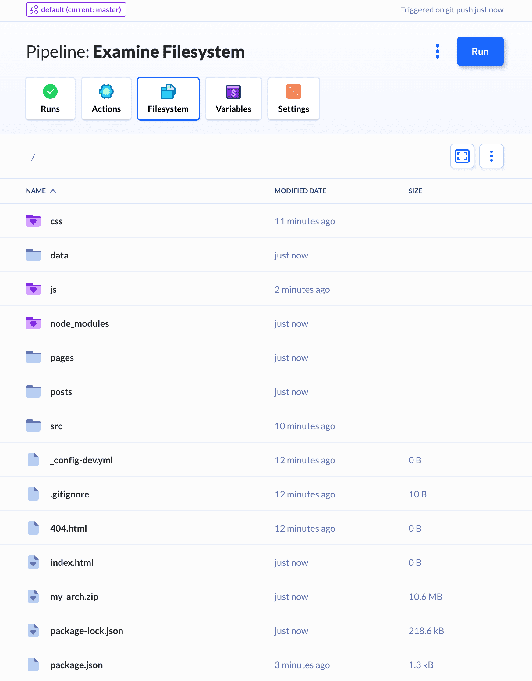 The Contents Of the Filesystem