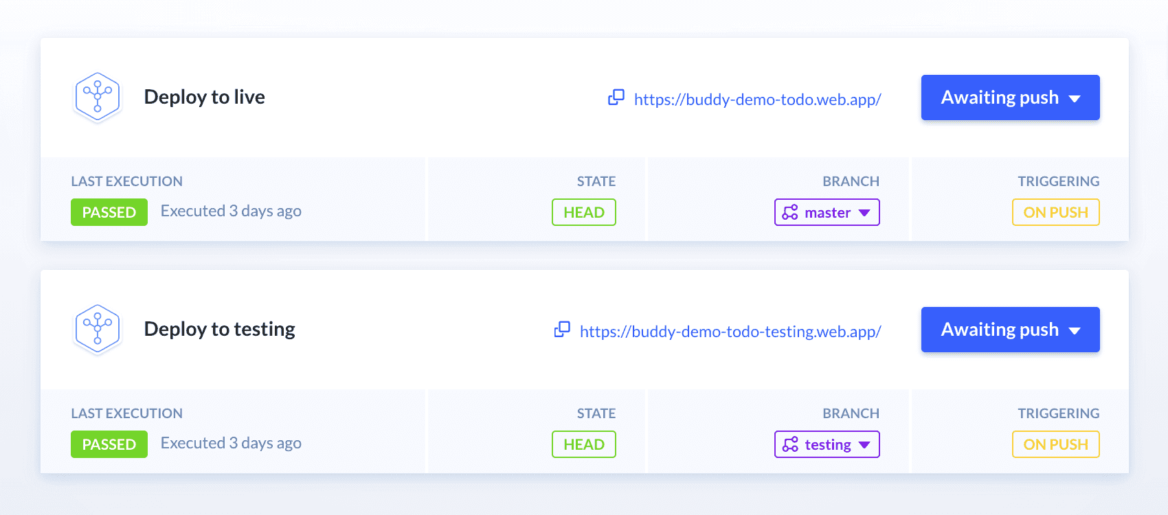 Continuous Delivery in two environments