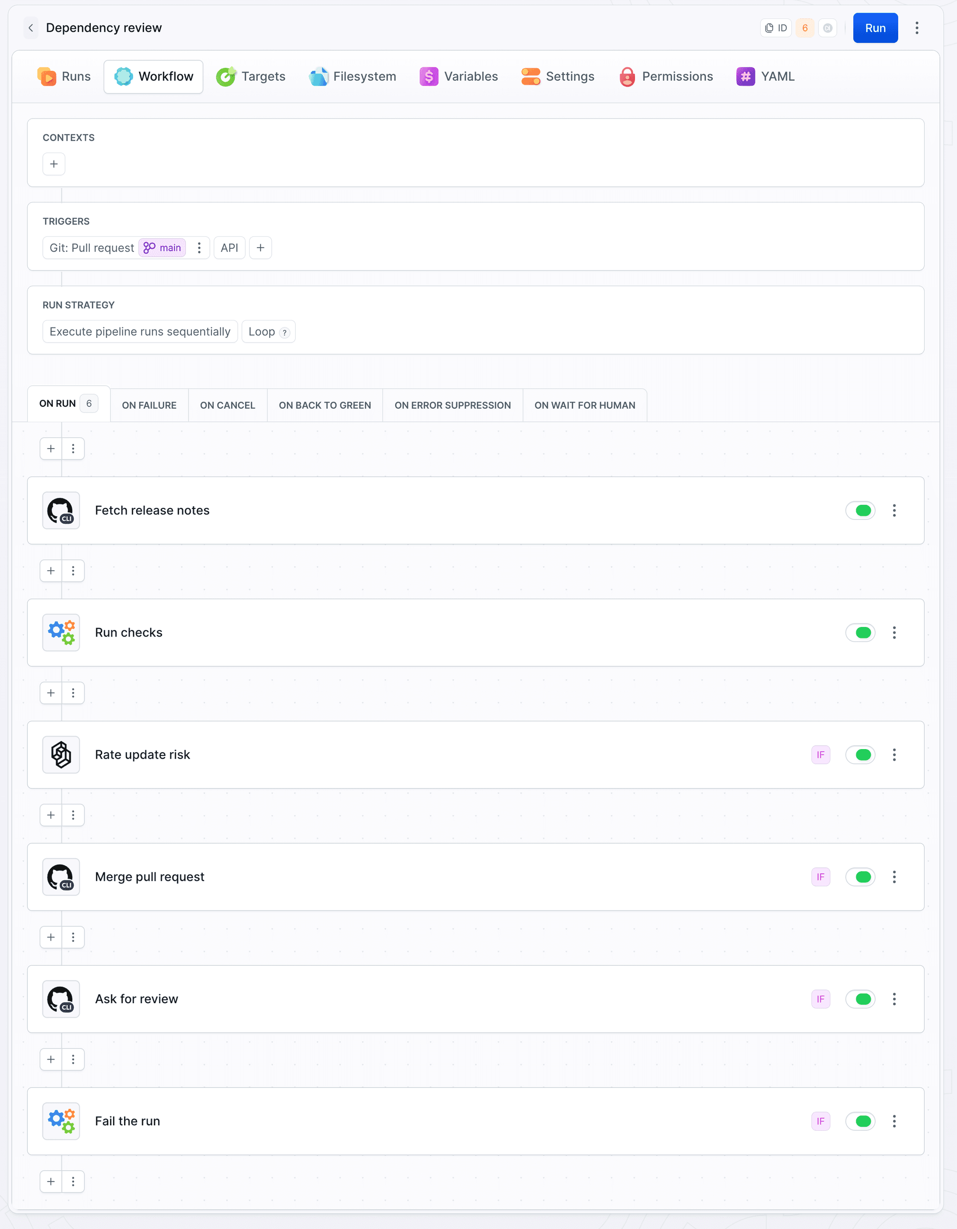 Workflow tab of the Dependency review pipeline in Buddy: Git pull request trigger on main, then Fetch release notes, Run checks, Rate update risk, Merge pull request, Ask for review and Fail the run, every action after Run checks carries an IF badge