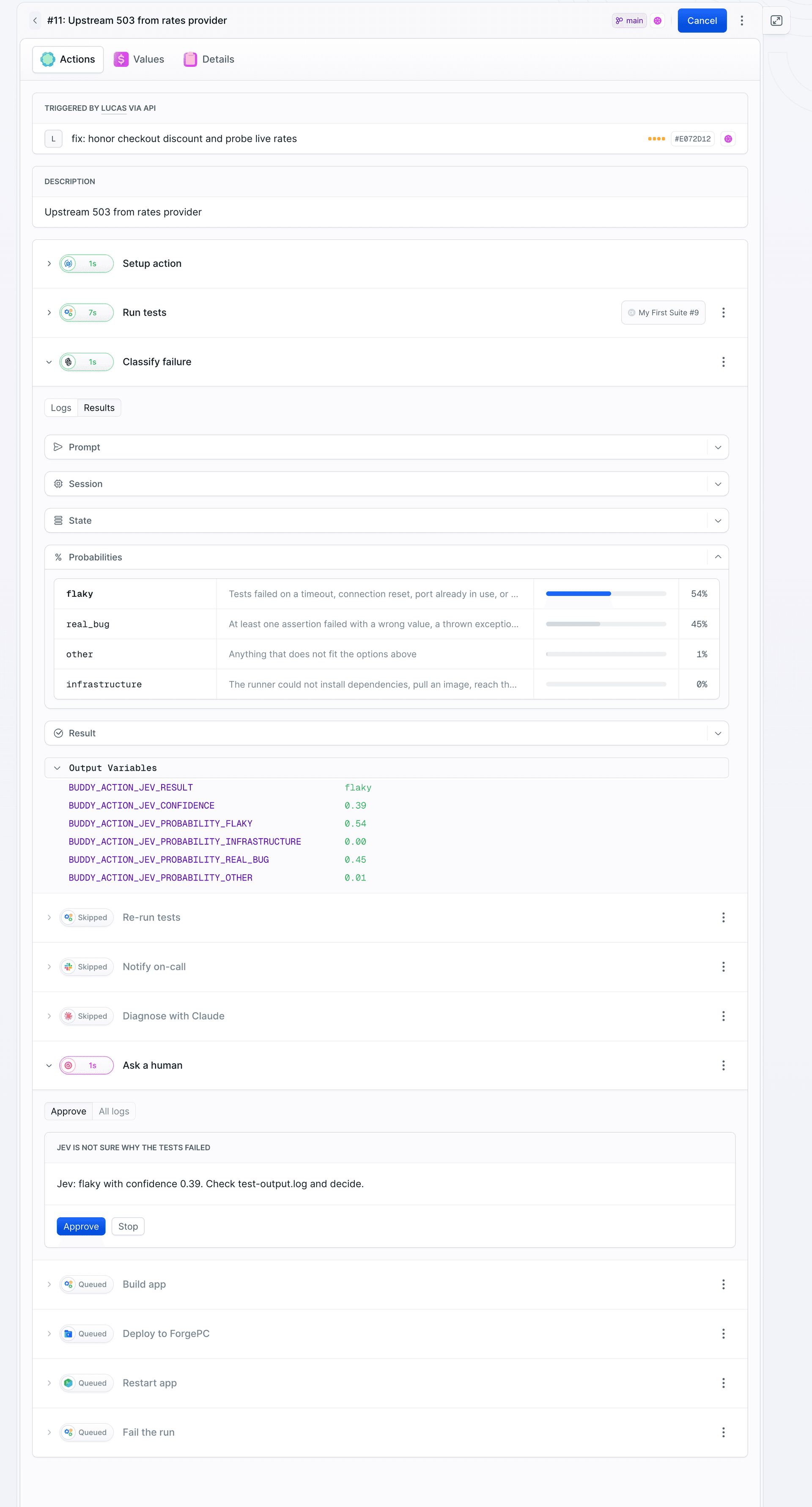 Run #11 in Buddy: Jev splits between flaky at 54% and real_bug at 45% with confidence 0.39, Re-run tests, Notify on-call and Diagnose with Claude are skipped, Ask a human waits with Approve and Stop buttons, Build app, Deploy to FrogePC and Restart app are queued