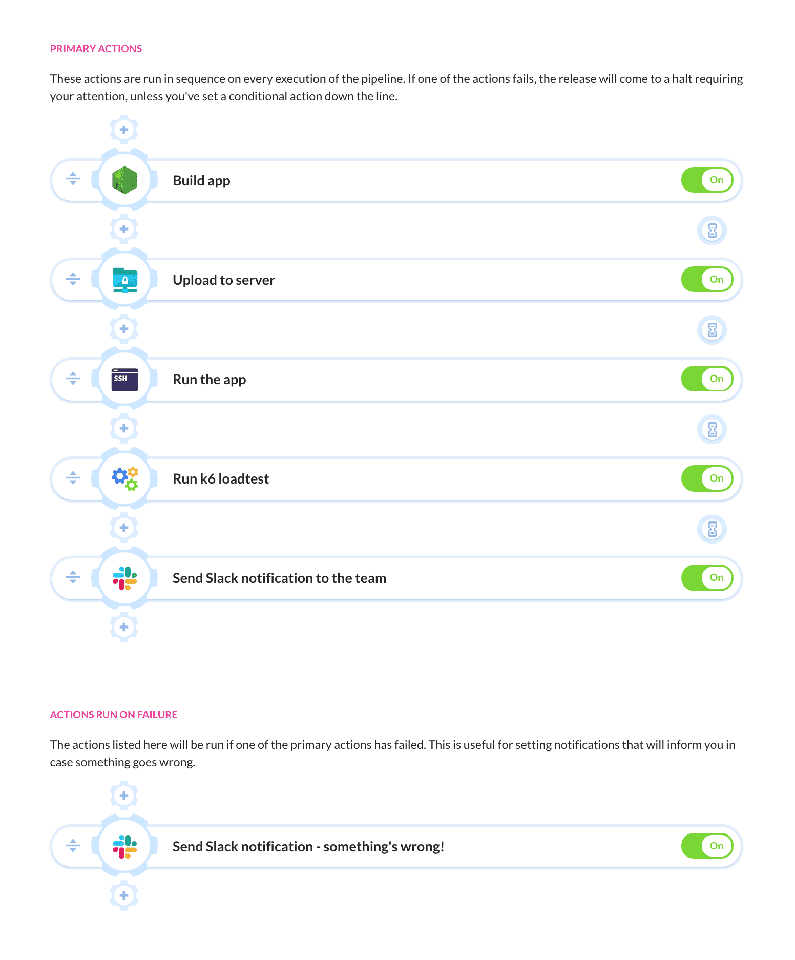 k6 load testing pipeline 