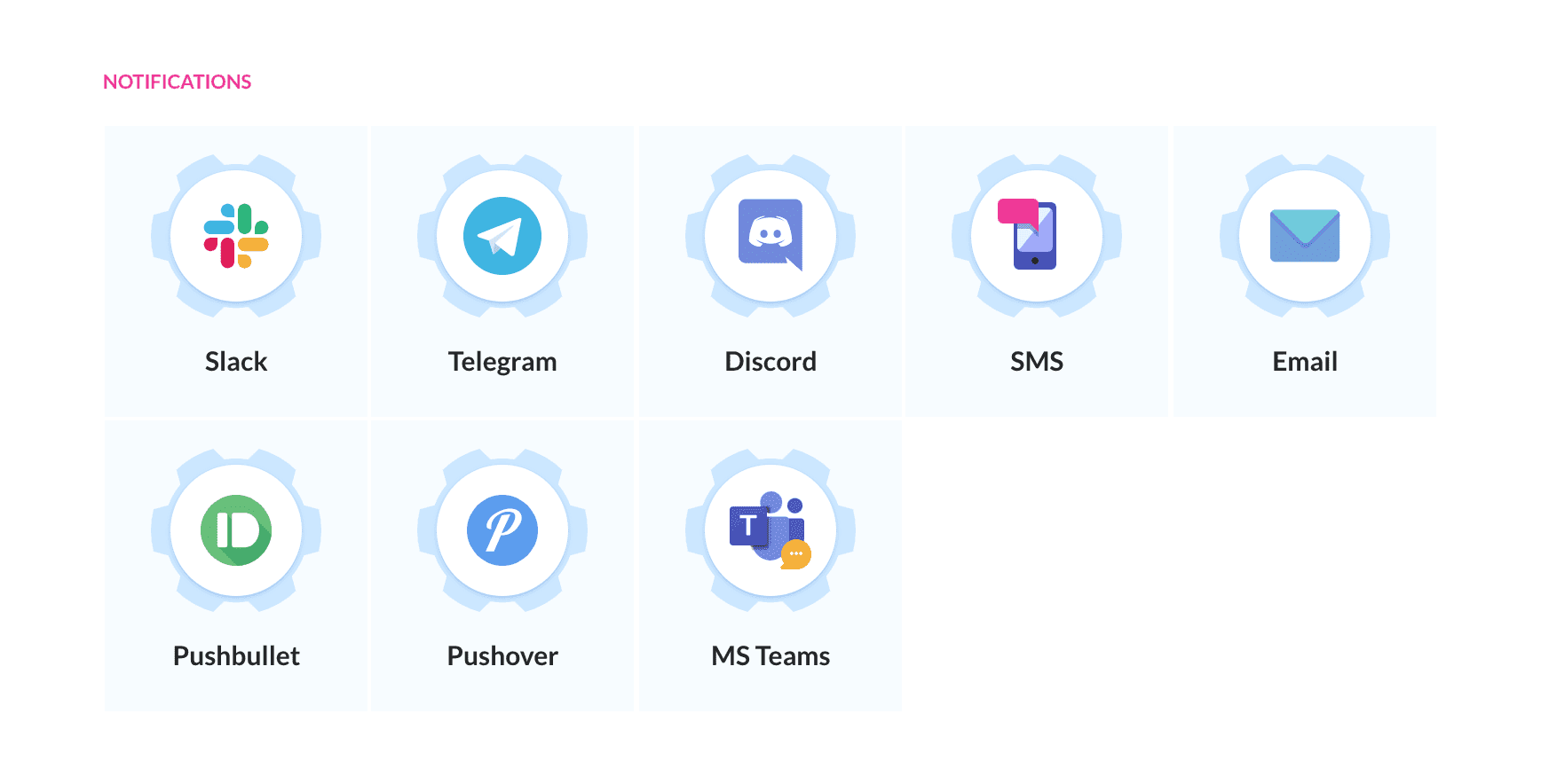 Nofification actions in Buddy