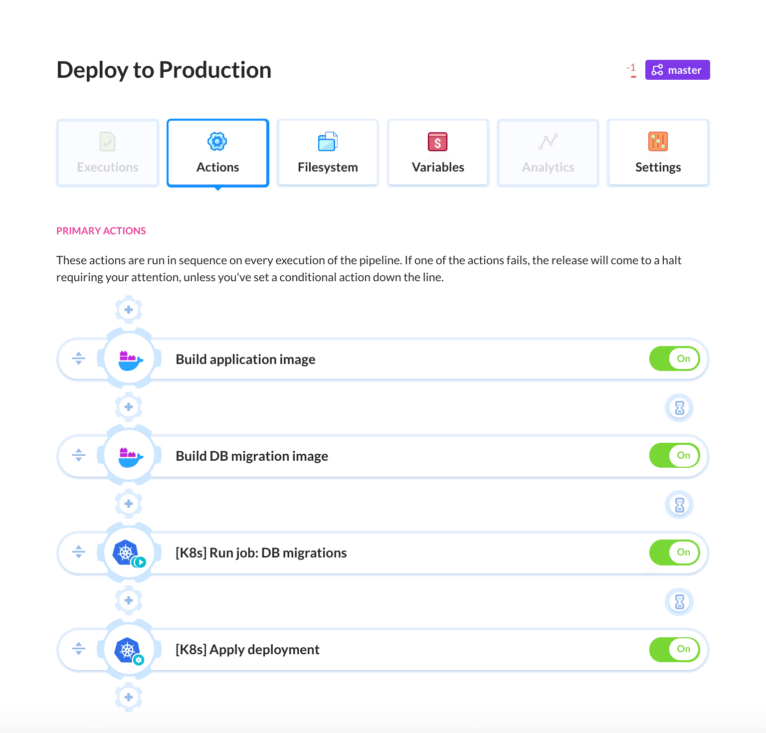 Pipeline example