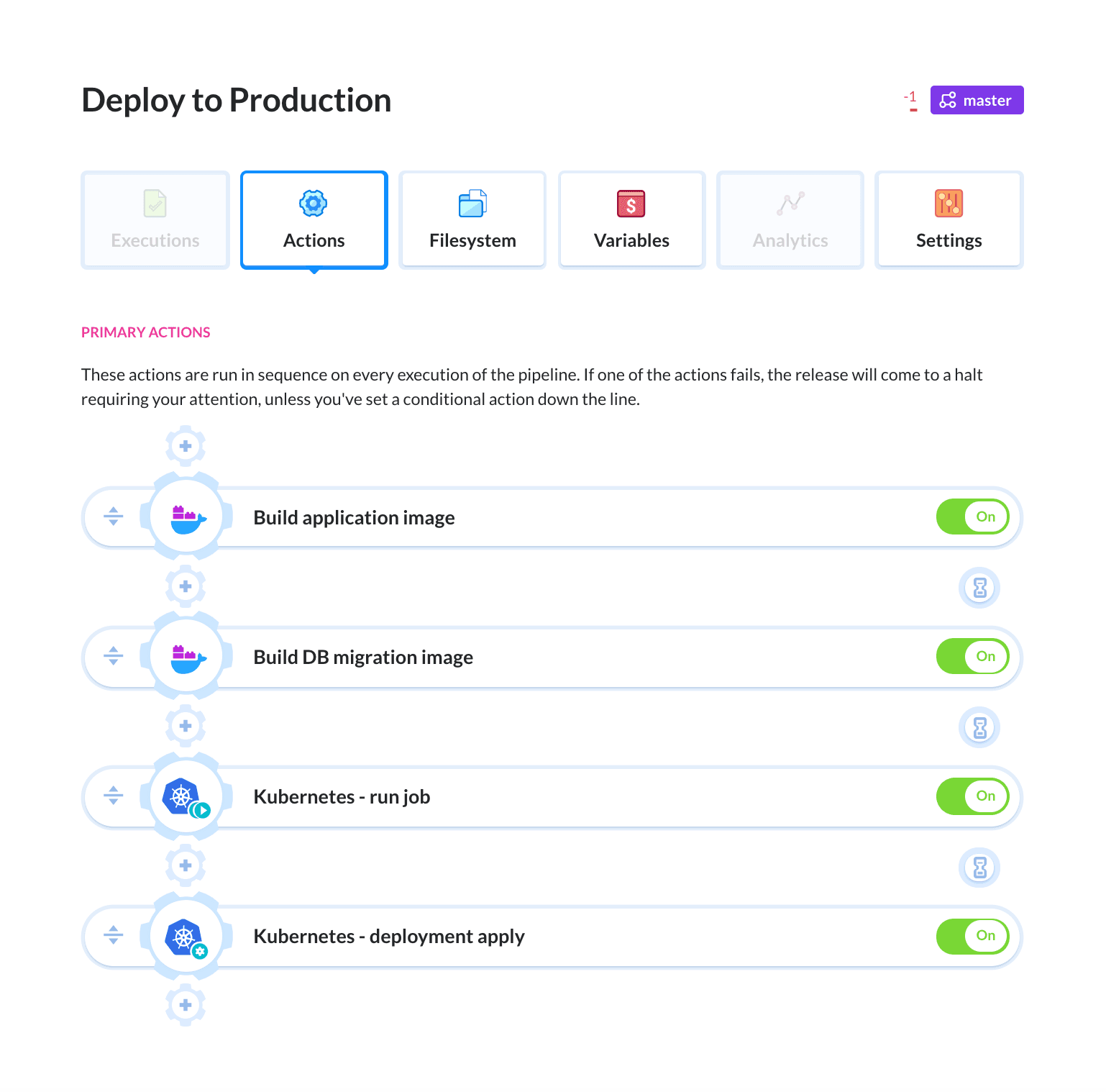 Finished pipeline