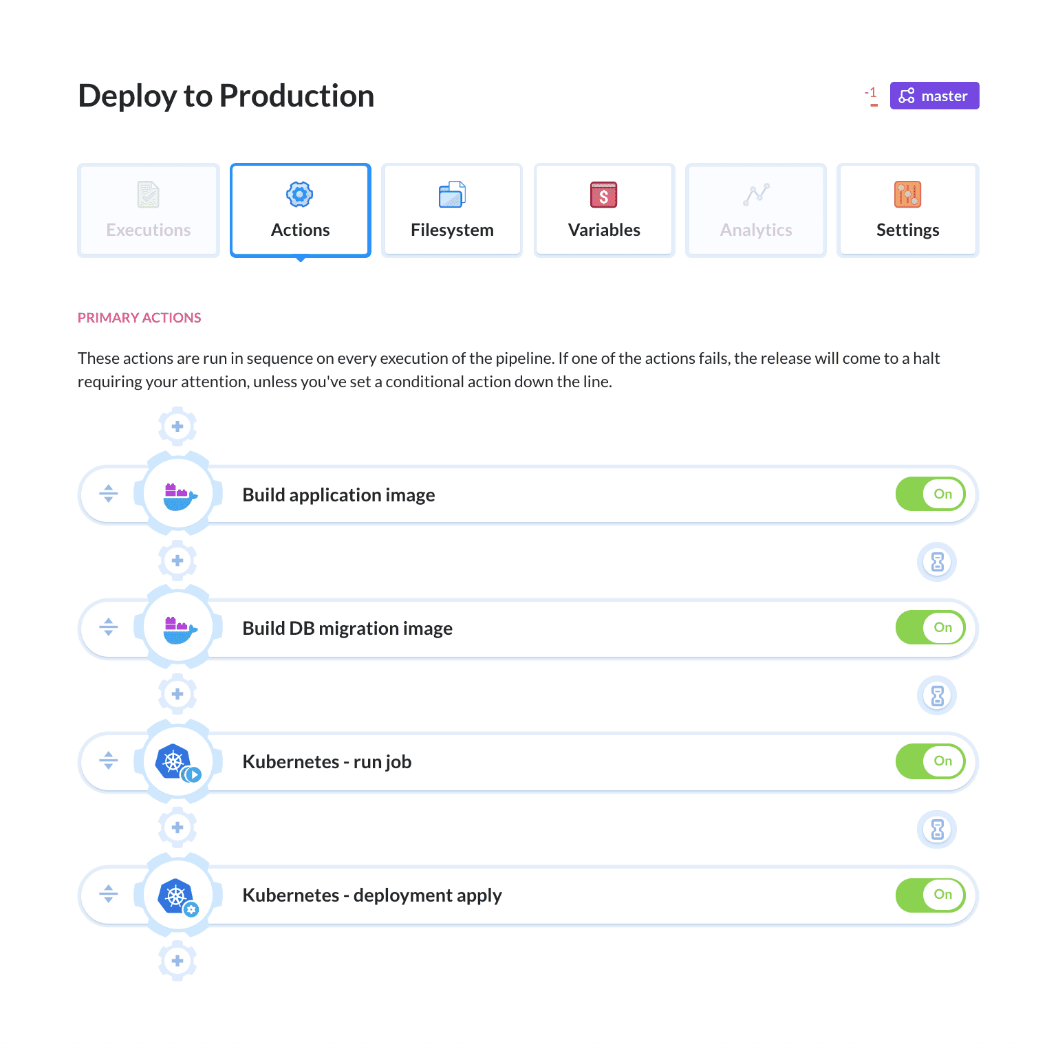 Finished pipeline