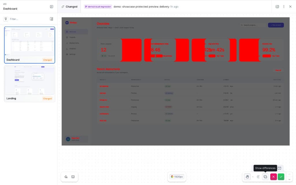Show differences mode highlighting changes to the Dashboard statistic cards in red