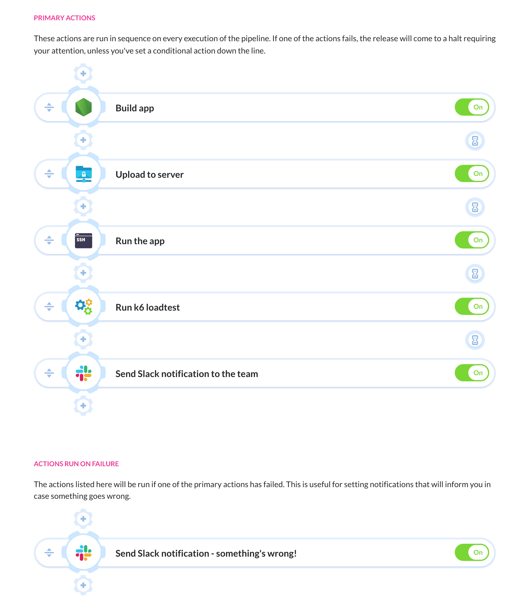 An automated deployment pipeline in Buddy