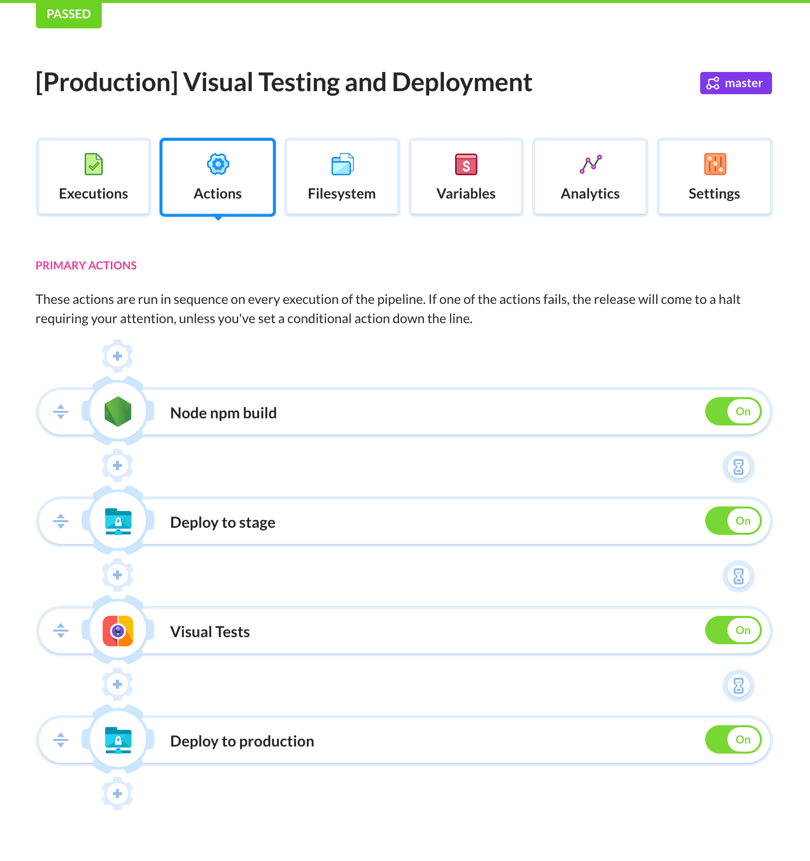 A delivery pipeline with visual tests