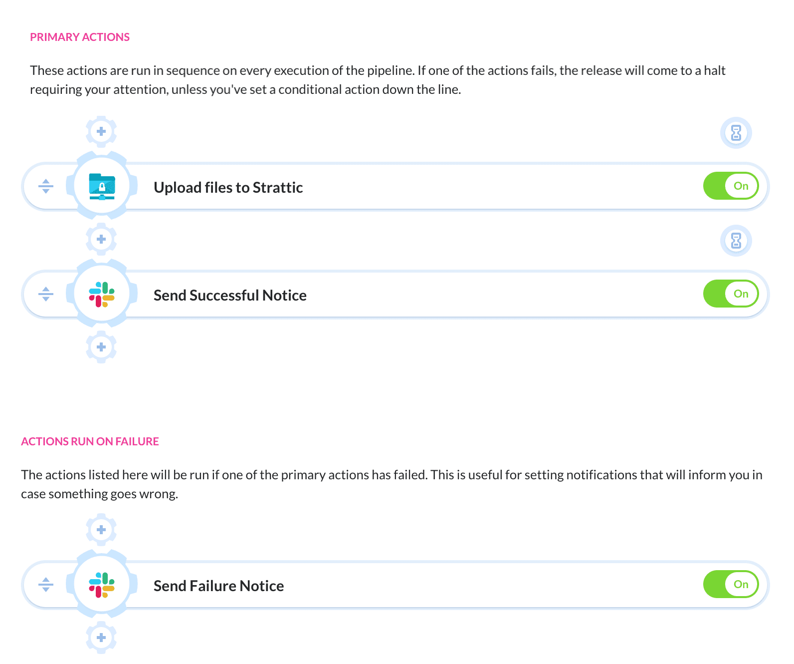 Pipeline overview