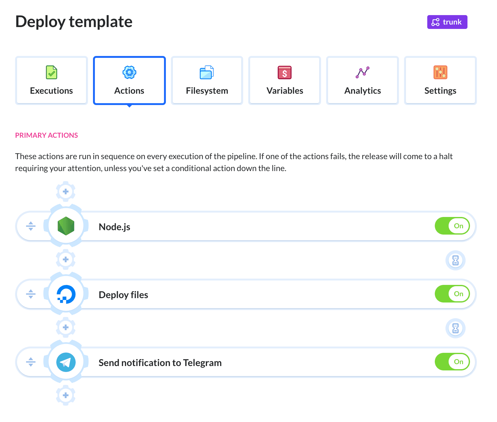 Pipeline example