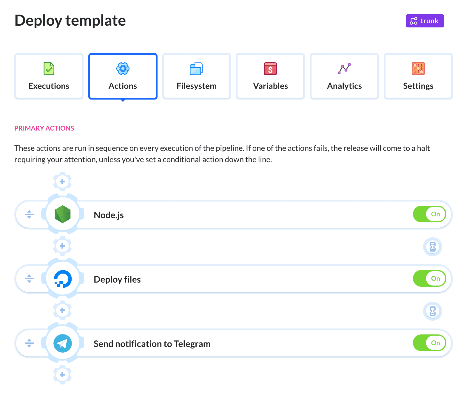 Pipeline example