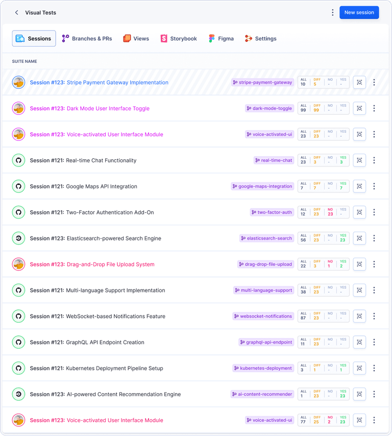 DevOps & Platform Engineering Suite
