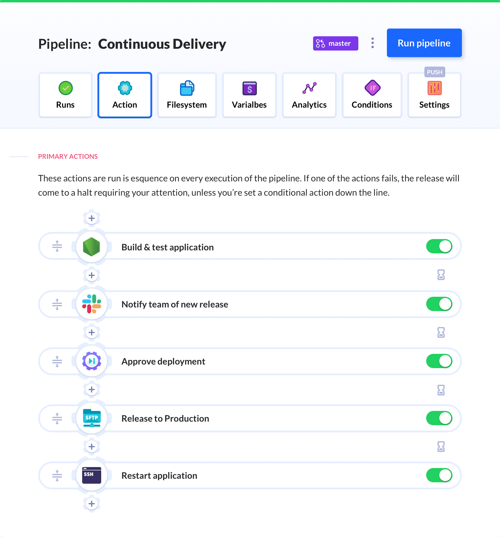 Screenshot of continuos delivery in Buddy