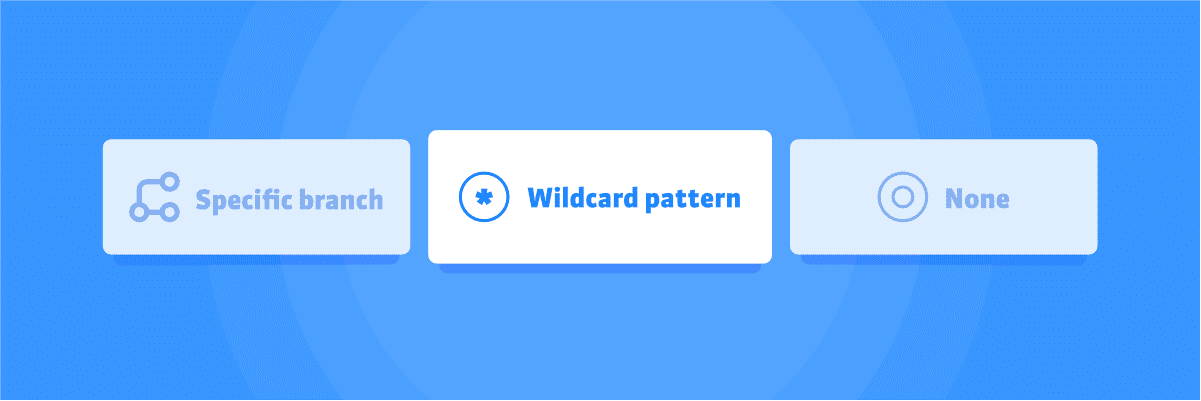 How to use wildcards in Buddy