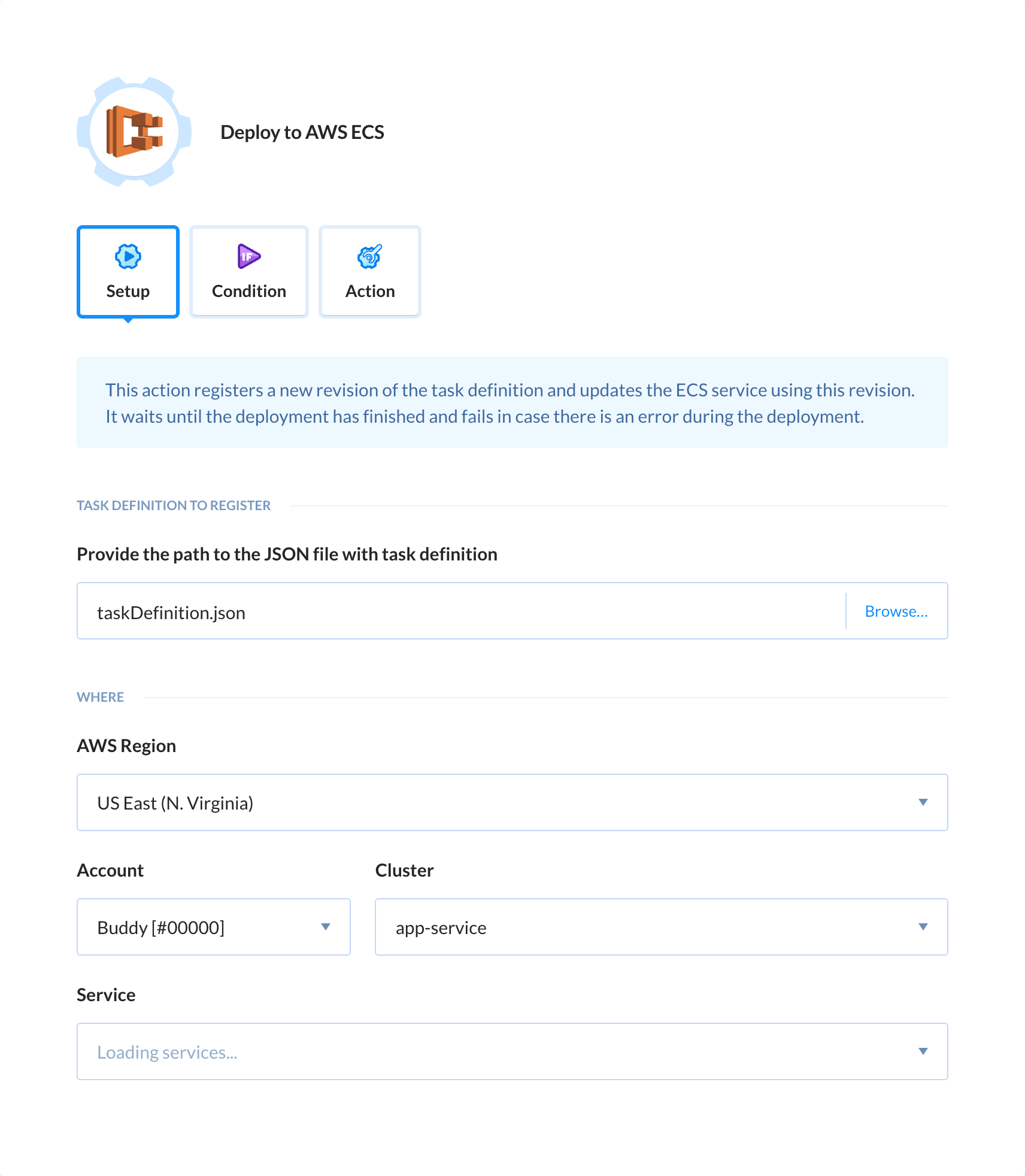 Preview AWS ECS action, tab Setup