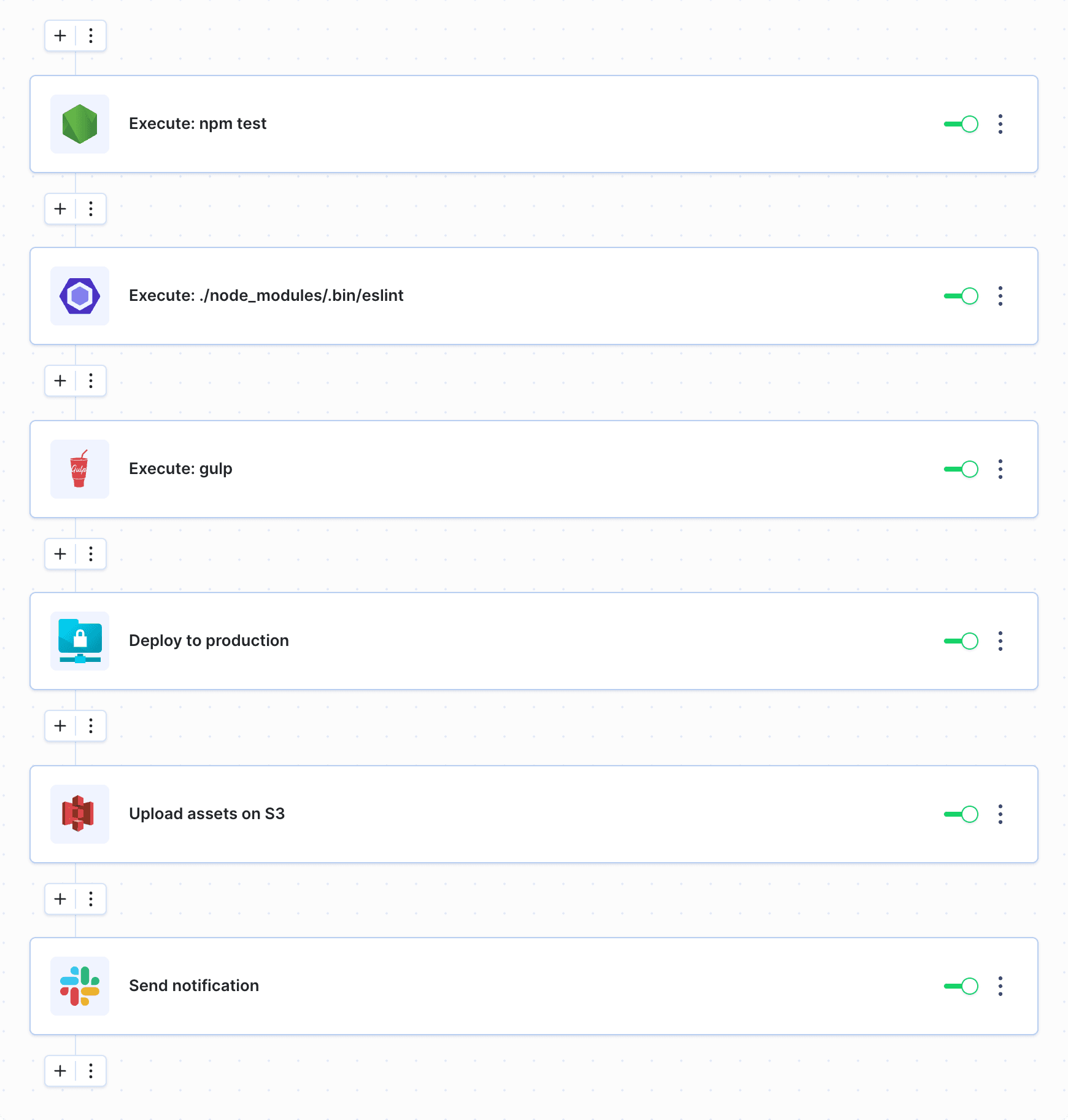 Pipeline example