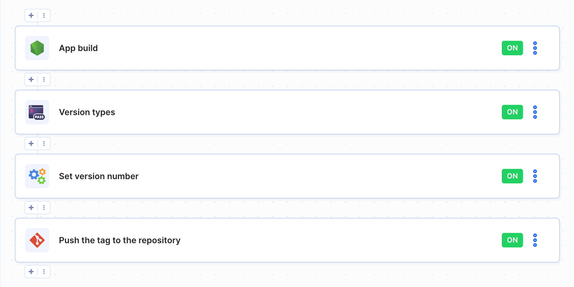 Semantic versioning pipeline example