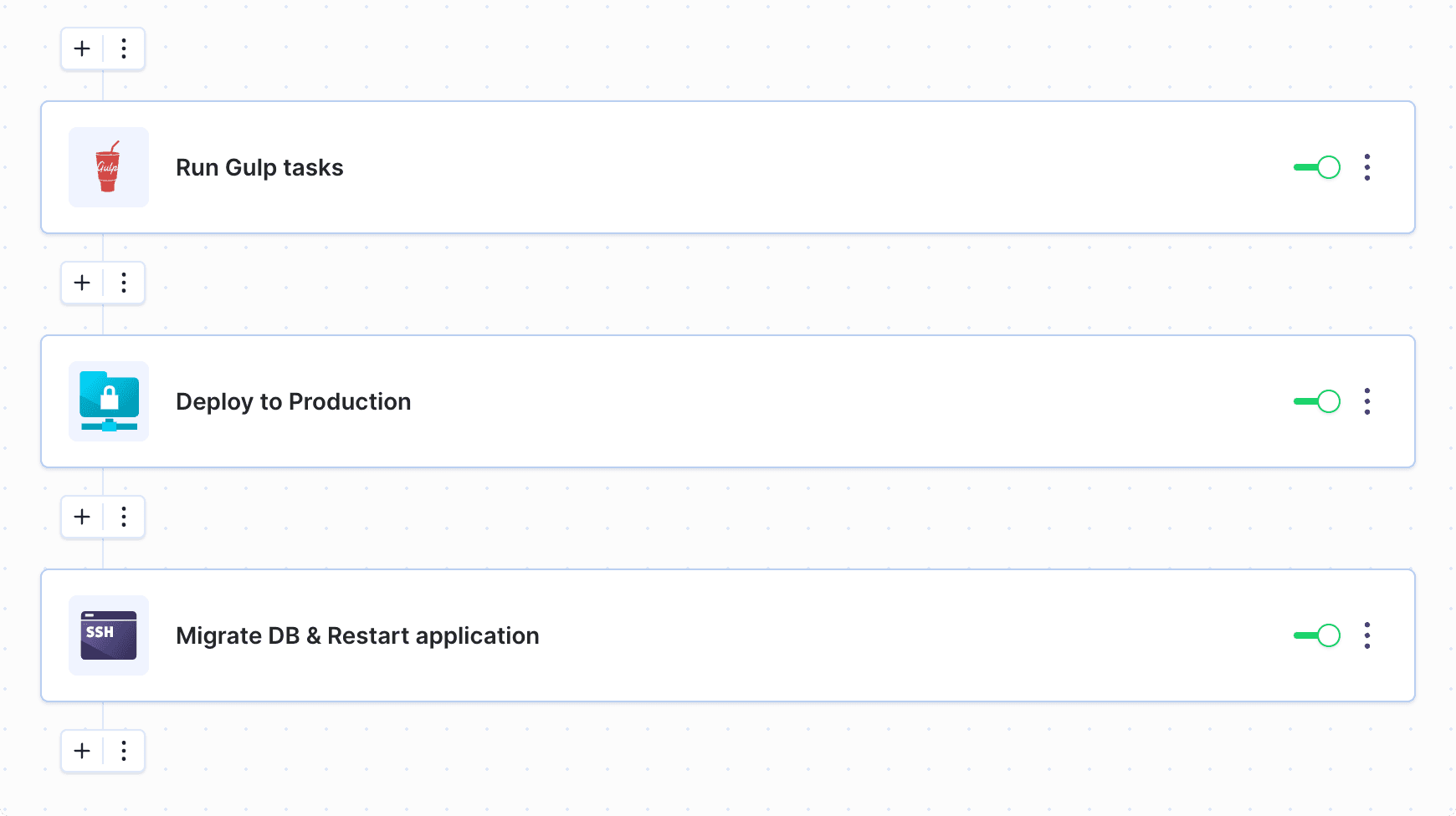 Example workflow with SSH script