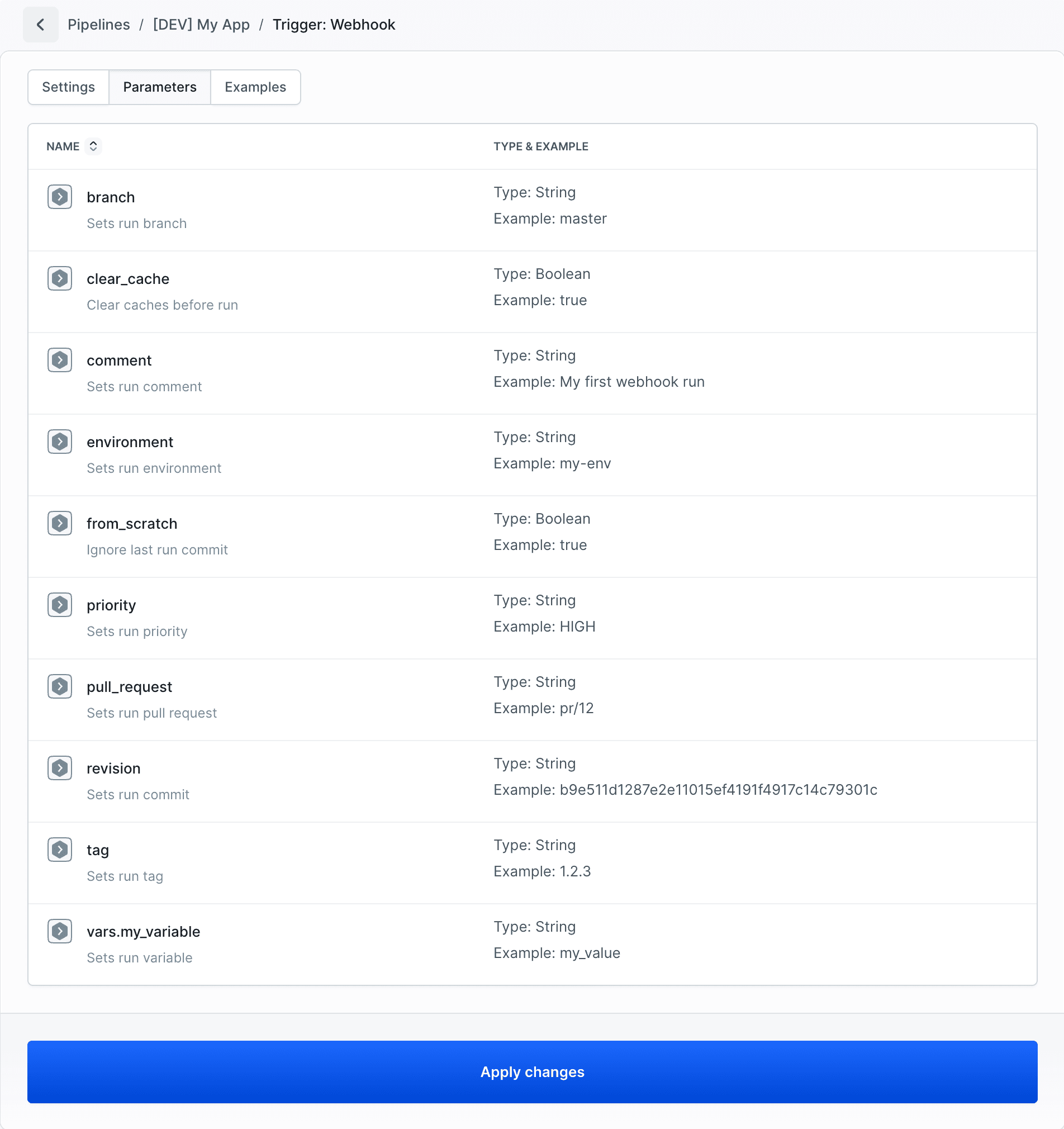 List of available webhook parameters with types and examples