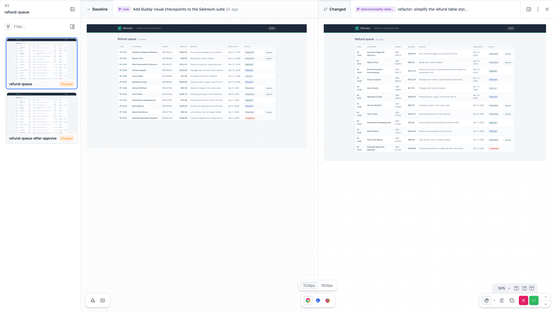 The refund-queue side-by-side diff: the compact baseline table on the left, the broken auto layout from the feature branch on the right